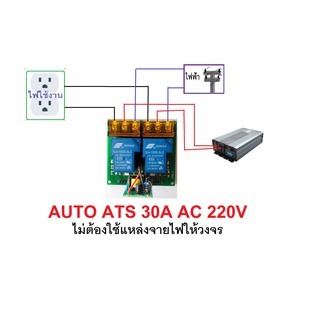 ATS Automatic Dual Power Transfer  2P  30A Relay Board Module Optocoupler Isolation High/Low Trigger