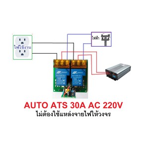 ATS Automatic Dual Power Transfer  2P  30A Relay Board Module Optocoupler Isolation High/Low Trigger