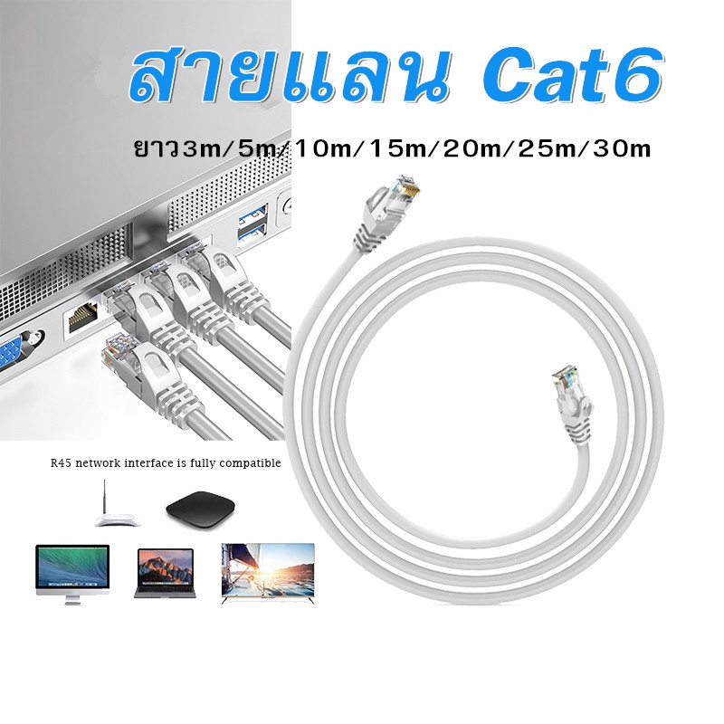 สายแลน Cat6 P-link LAN Cable สายอินเตอร์เน็ต ยาว3m/5m/10m/15m/20m/25m/30m สายแลนRJ45 สาย LAN ความเร็วสูง