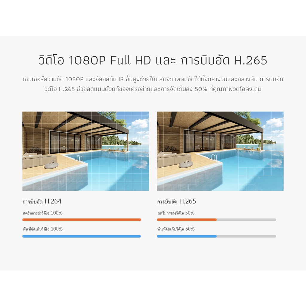 IMOU Cruiser (SE+ 3MP/5MP , 4MP , Cruiser2 3MP/5MP , Dual 10MP , 4G ) หมุนได้ 360 องศา ระบบติดตามอัจฉริยะพูดคุยโต้ตอบ