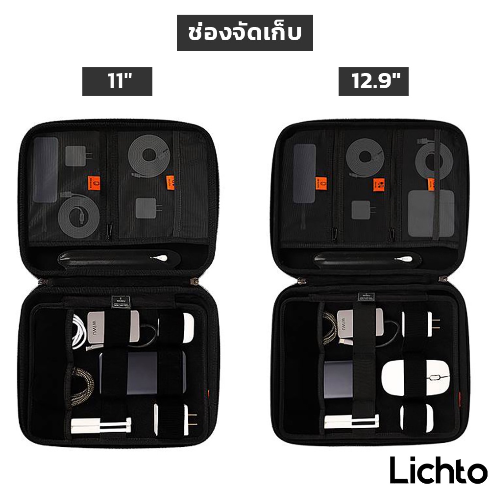 รูปภาพ 4