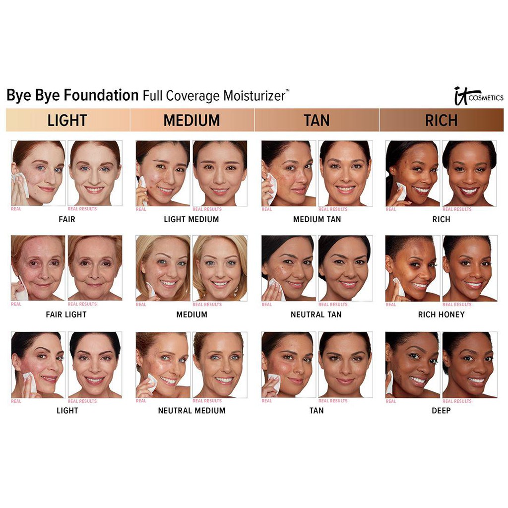 It Cosmetics Your Skin But Better CC+ Oil-Free Matte with SPF 40 - 32 ml. ซีซีเทพปกปิด เรียบเนียน เซลล์ แพ็คเกจเก่า - รูปที่ 6