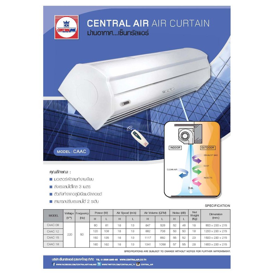 07 Central Air Curtain type แบบม่านอากาศCAAC 15 150 cm. 220V/1Ph/50Hz