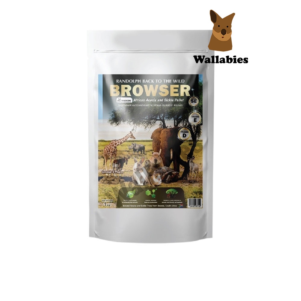 Randolph  BTW Browser อาหารสำหรับสัตว์กินพืชทุกชนิด