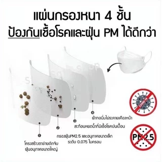 🔥 แมสKF94ยกลัง ราคาส่ง 100แพ็ค หน้ากากอนามัยผู้ใหญ่ KF94 ทรงเกาหลีสุดฮิตตอนนี้ 🔥 ยกลัง
