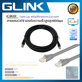 Glink Cable Lan Cat8 Ethernet Network Superspeed 40Gps 2M/3M/5M สายแลน Cat8 สำเร็จรูปพร้อมใช้งาน