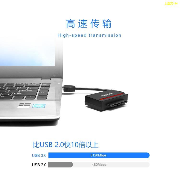 Yuanhuan Expressway Cappast Card 2.0 เครื่องอ่านบัตร 1.0 SSD มือถือ ...