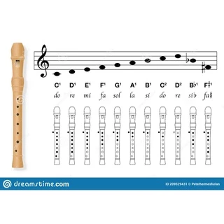 Yamaha YRS-23G Recorder German System ยามาฮ่า รีคอร์เดอร์ ระบบนิ้วเยอรมัน พร้อมกระป๋าผ้า (ของแท้จากยามาฮ่า)