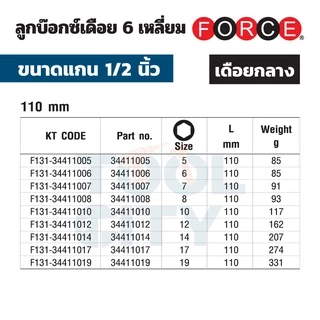 34424806ลูกบ๊อกซ์เดือย6PT1/2" L248มม NO6