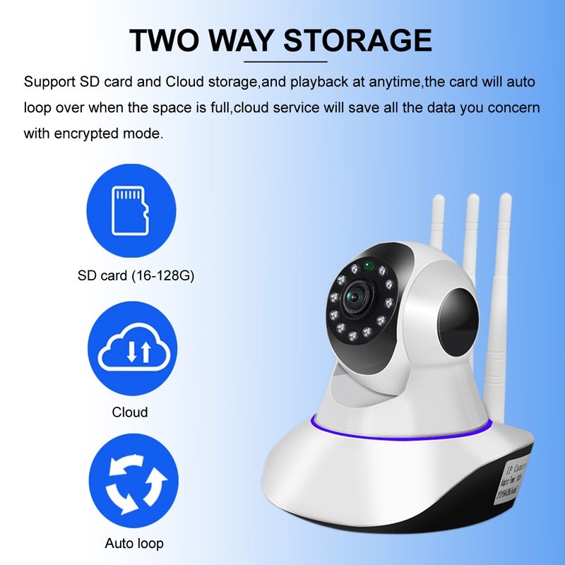 5G Wifi Wireless Network Monitor 360-degree Home Surveillance Camera HD ...