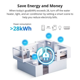 Sonoff Pow Elite 16A / 20A สวิตช์ควบคุม WiFi แบบเรียลไทม์ ใช้พลังงาน ตรวจสอบ eWelink APP สําหรับ Smart Home