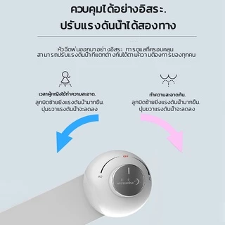 HIDO ที่ฉีดตูด โถสุขภัณฑ์ ชุดฉีดก้นอัตโนมัติ ที่ฉีดก้น ที่ฉีดก้น toilet smart bidet สายฉีดก้น ที่ฉีดตูด WS01