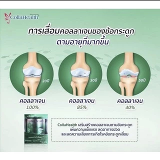 Collahealth Collagen 500 กรัม🐟คอลลาเจน คอลลาเฮลท์🐟คอลลาเจนผงแบบถุงเติมสุดคุ้ม 500,000 มิลลิกรัม ของแท้ 100%