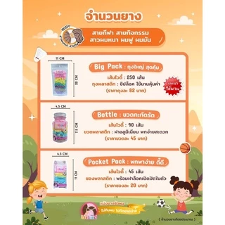 Uniband หนังยางรัดผม ไม่กินผม ไม่ดีดขาดง่าย TPU Widy Size : Pastel
