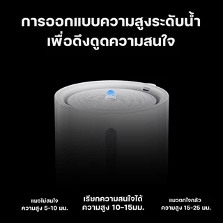 [Global Ver./ประกัน1ปี]Petkit Eversweet Solo2 Wireless Pump น้ำพุแมว ปั๊มน้ำไร้สาย[PK40]