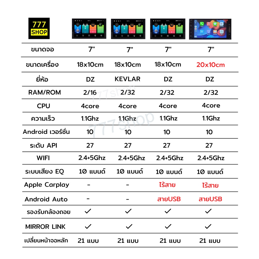 จอแอนดรอย 7 9 10 Ram2 Ram4 Wifi GPS Android แท้ 2din วิทยุติดรถยนต์ 7 ...