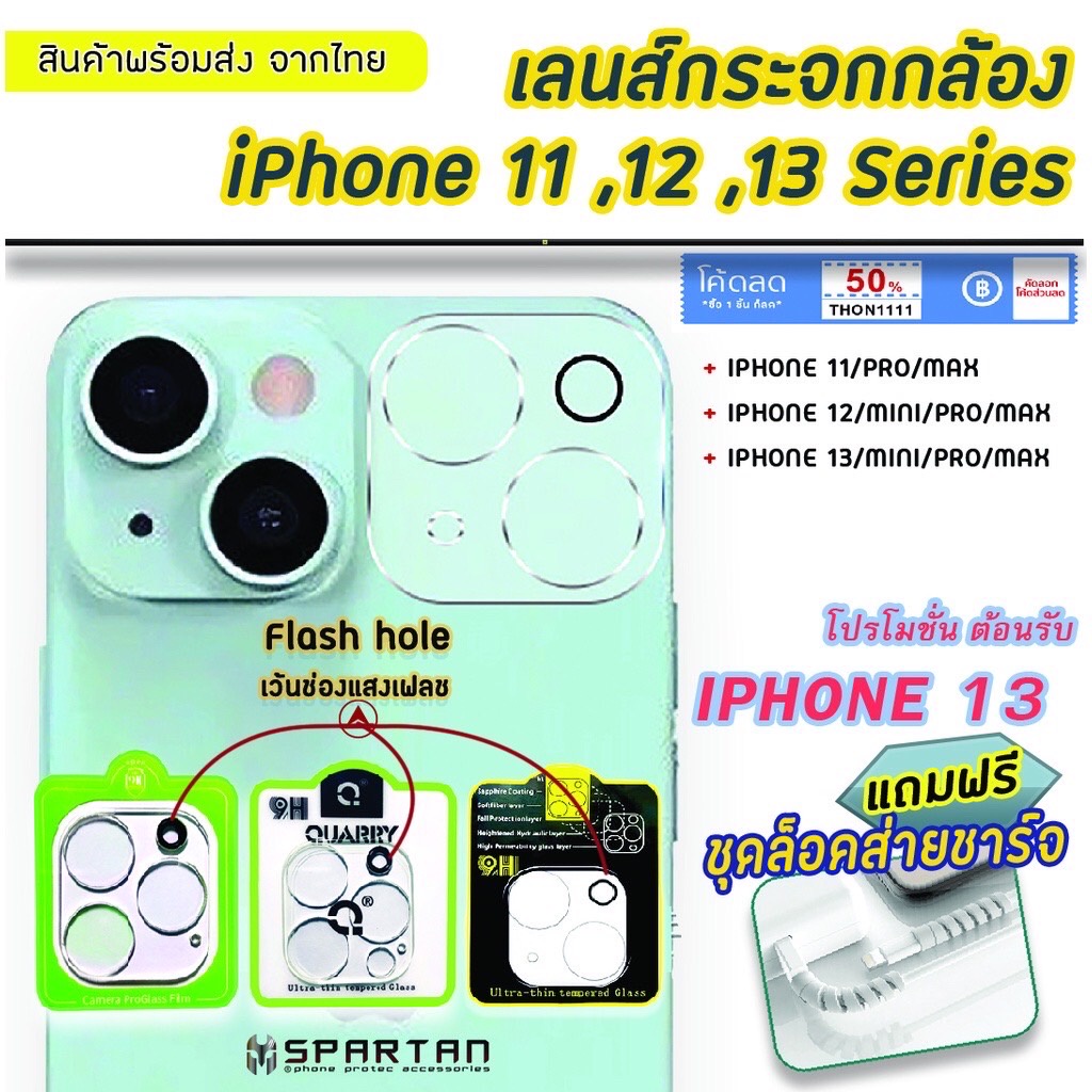 ฟิล์มเลนส์กล้อง (แบบครอบฐานกล้อง) iPhone 14, 13 ,12 ,11 Series ฟิล์มกระจกเลนส์กล้อง กระจกกล้อง ไอโฟน กล้องหลัง
