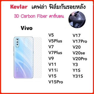 ฟิล์มหลัง เคฟล่า Kevlar For Vivo Y3 Y1S Y31S V5 V5Plus V7 V7Plus V9 V11 V11i V15 V15Pro V17 V17Pro V20 V20SE V20Pro