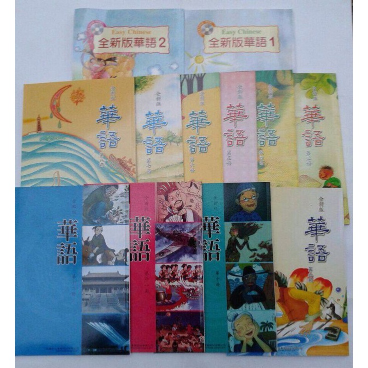 หนังสือจีนตัวเต็มระดับต้น