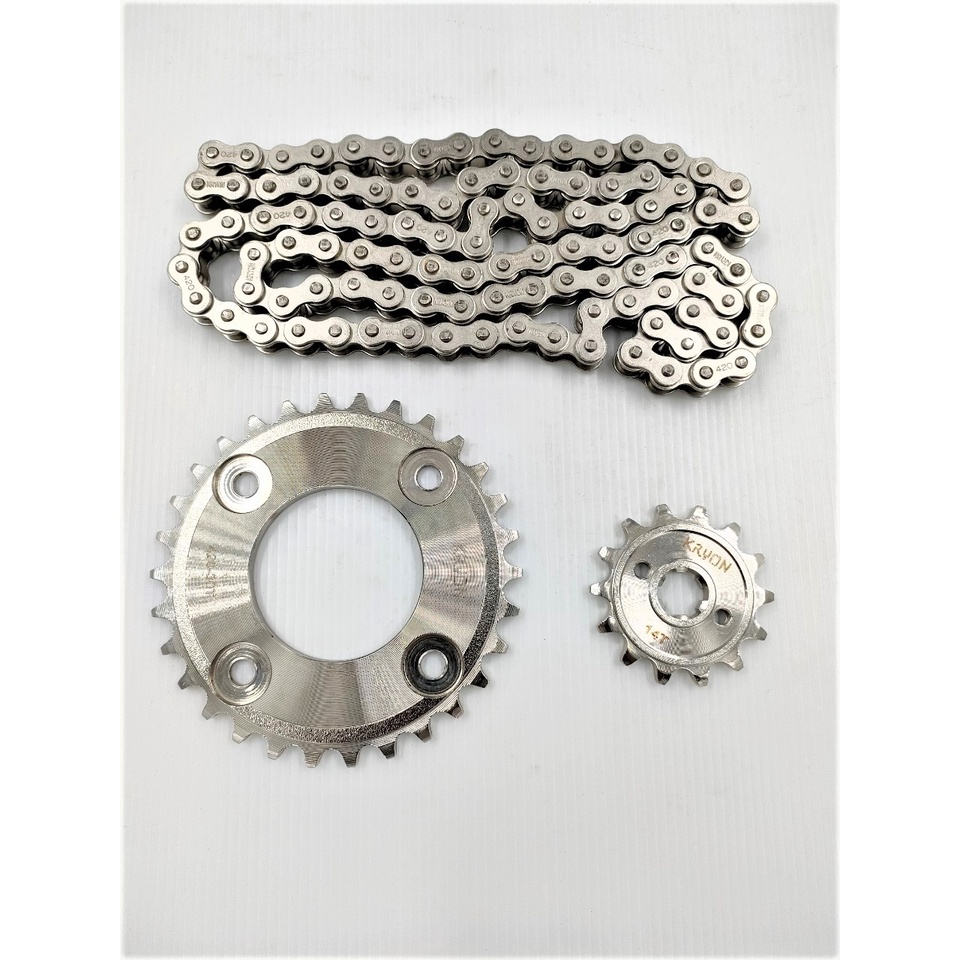 รูปภาพ 2