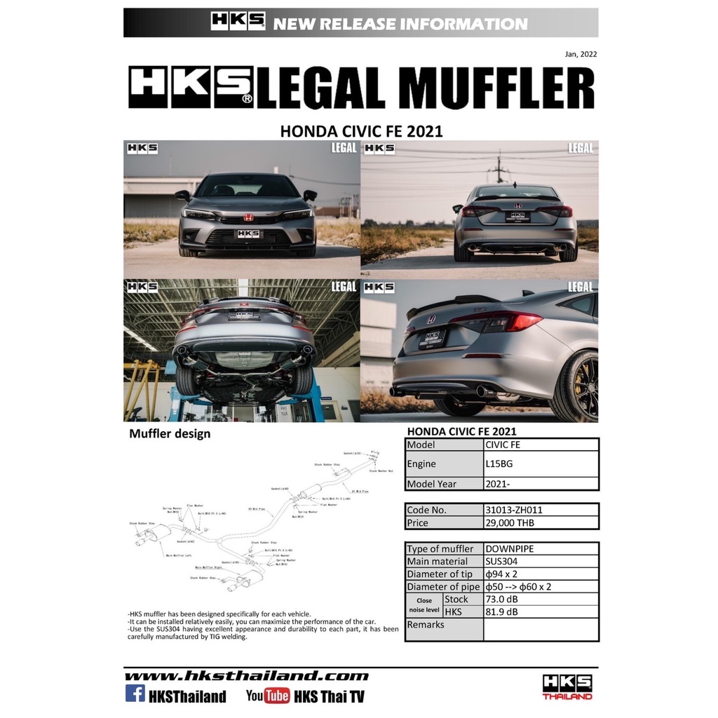 HKS CIVIC FE 2021 ปลายคาร์บอน แบรน์ Japan