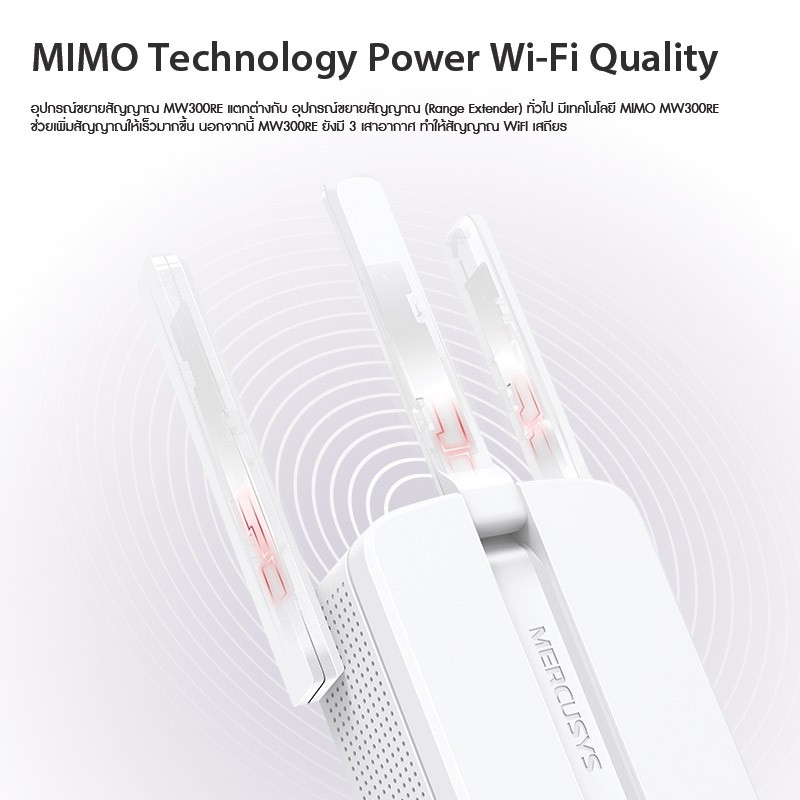 รูปภาพ 4