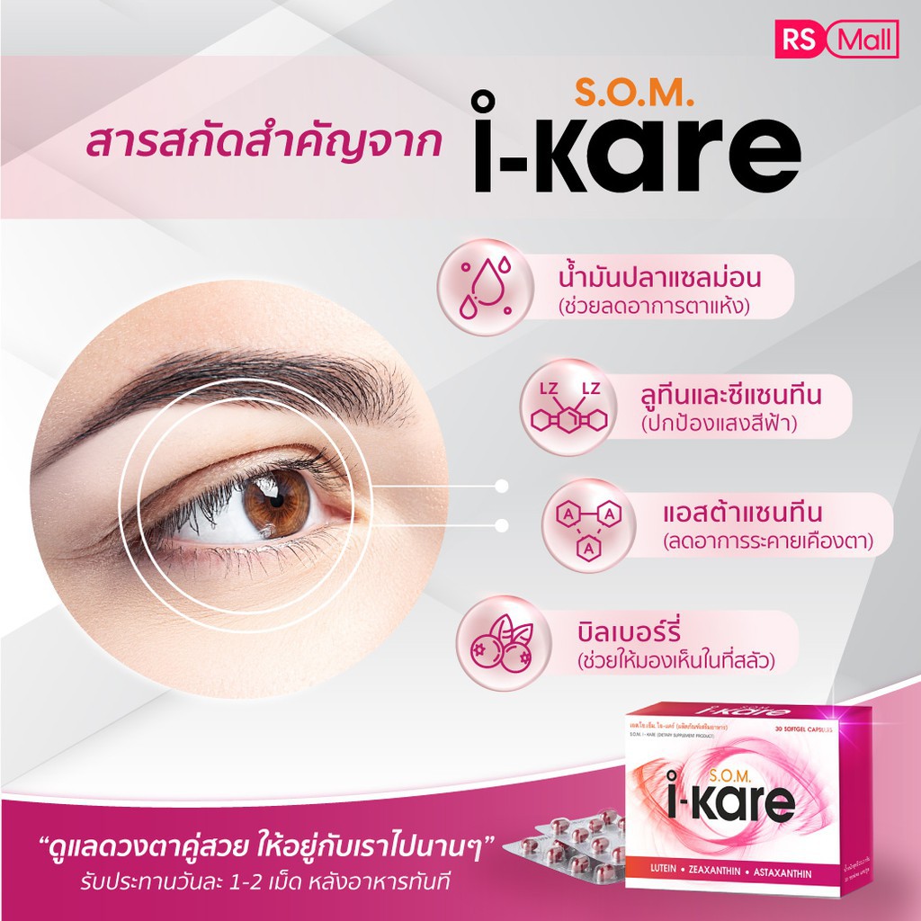 SOM I-Kare เอสโอเอ็ม ไอแคร์ IKare บำรุงสายตา 2 กล่อง (60 แคปซูล) fMh3