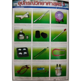 โปสเตอร์ อุปกรณ์วิทยาศาสตร์ ชุด1  No.3008 โปสเตอร์ภาพประกอบการศึกษา โปสเตอร์สื่อการเรียนรู้ โปสเตอร์กระดาษ