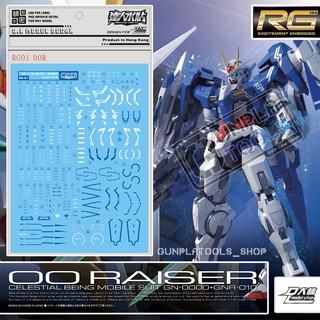 [ D.L Model ] Water decal RG01 ดีคอลน้ำสำหรับ GN-0000+GNR-010 00 Raiser (RG 1/144) OO Raiser