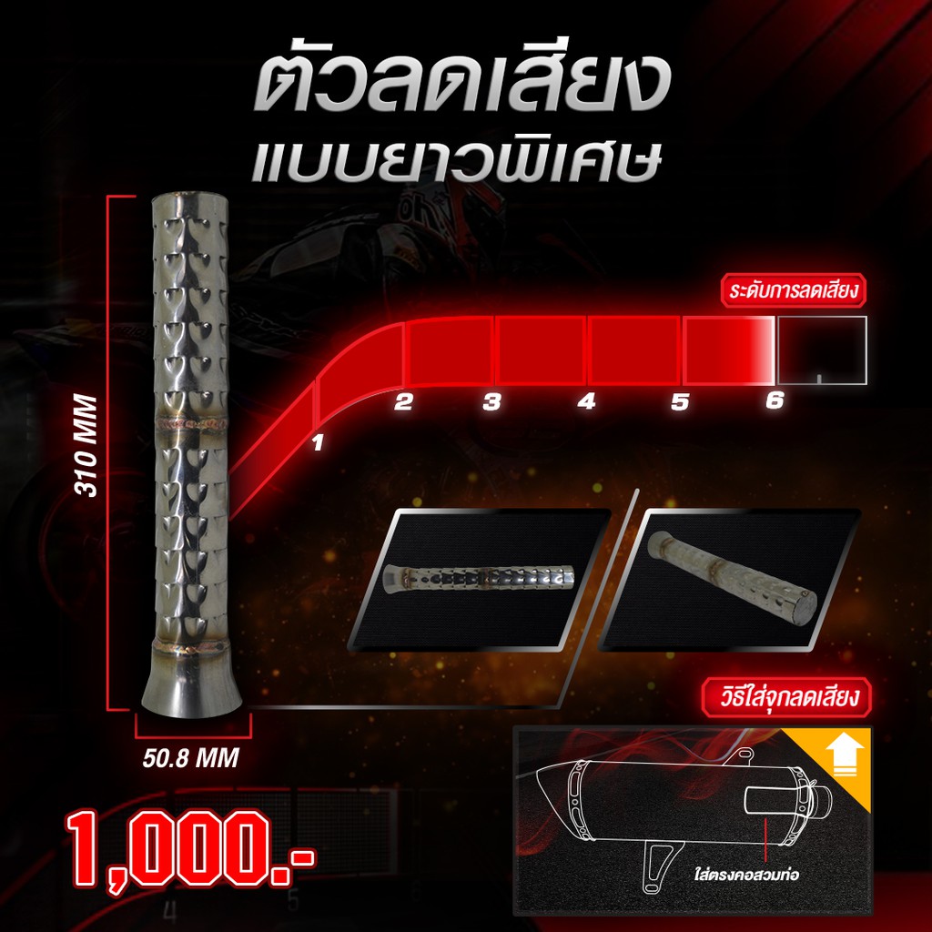 PR2 ตัวลดเสียงแบบยาวพิเศษคอสวม2นิ้ว 2.5นิ้ว