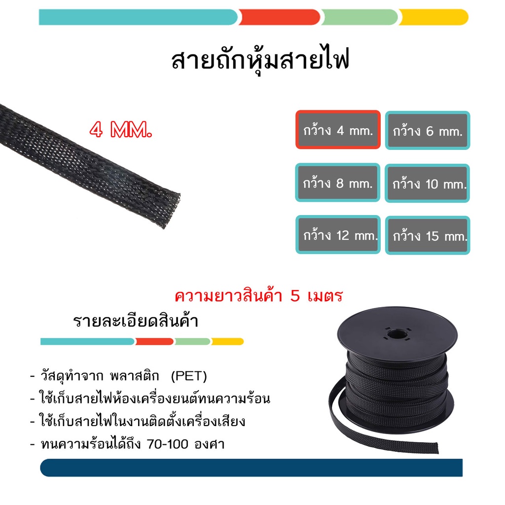 สายถักปลอกสายไฟเพื่อเก็บสายไฟ (ตัดตามความยาวที่ต้องการ เริ่มต้น 1 เมตร) 4 - 8 มิล