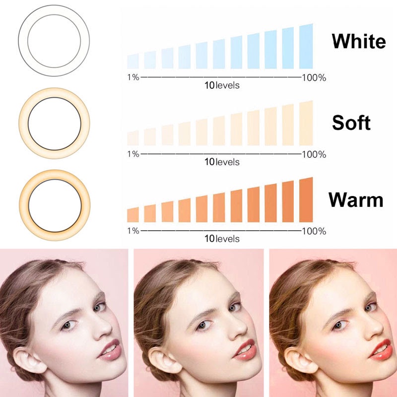 (พร้อมขาตั้ง) โคมไฟแต่งหน้า โคมไฟเซลฟี่ ไลฟ์สด ไฟแต่งหน้า ไฟวงแหวน Selfie Ring Light 10" 3 Modes ปรับได้
