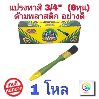 ALLWAYS แปรงทาสี 3/4 นิ้ว (6 หุน) จำนวน 1 โหล No.666 แปรงขนสัตว์แท้ ด้ามพลาสติก อย่างดี