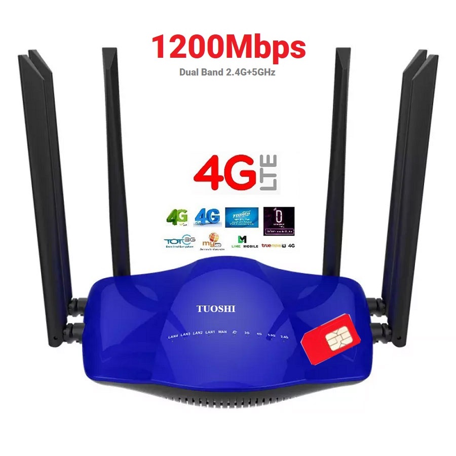 4G Router 6 เสา 1200Mbps 5G+2.4G Dual band สัญญาณแรง High Gain Antenna Indoor &amp; Outdoor High-Performance