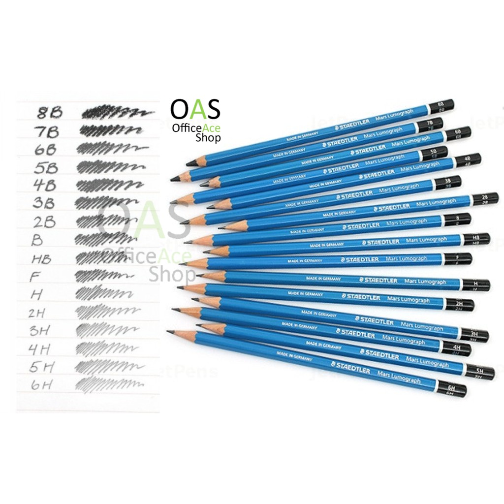 STAEDTLER Mars Lumograph ดินสอเกรด มีความเข้มหลากหลายให้เลือก HB/B/2B/3B/4B/5B/6B/7B/EE/9B/H/2H/3H/5