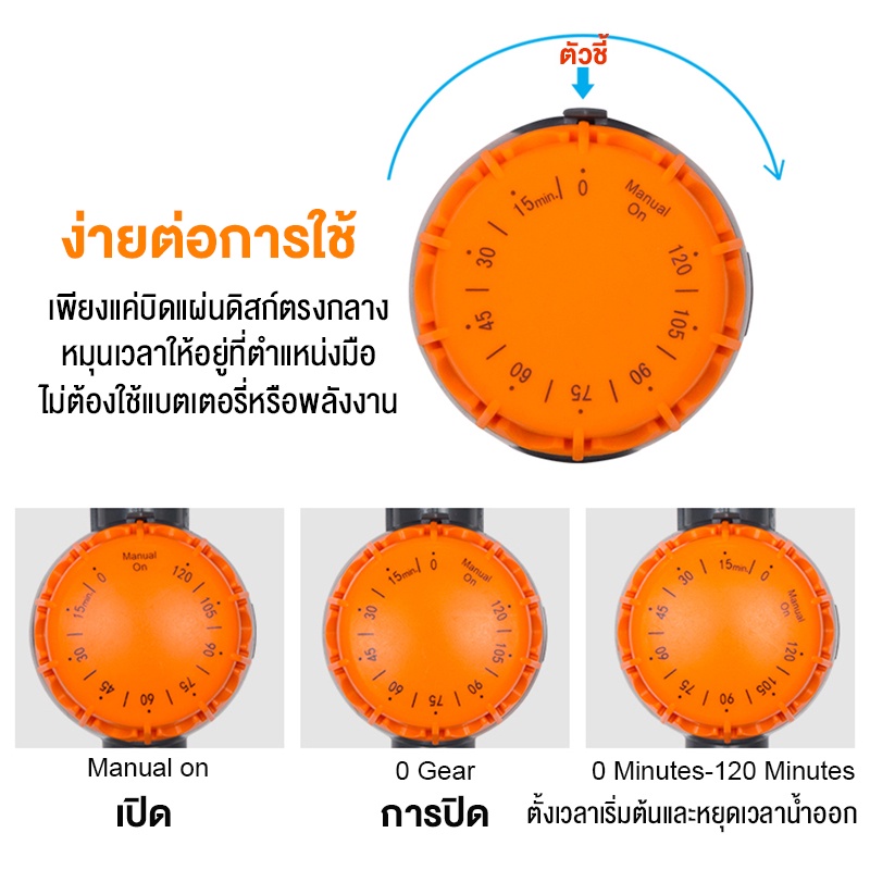 เครื่องตั้งเวลารดน้ำ อัตโนมัติ ตั้งเวลารดน้ำ ทามเมอร์รดน้ำ การควบคุมเครื่องกล ไม่ต้องใช้แบตเตอรี่ กันน้ำ ใช้ได้ตลอด - รูปที่ 2