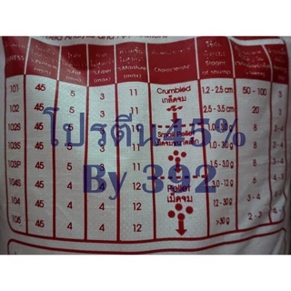 #ราคาถูก#อาหารกุ้งเบอร์3โปรตีน45%แบบเม็ดเล็กชนิดจมน้ำใช้สำหรับกุ้งปูกุ้งฝอย(กุ้งลงเดินระยะที่1 1.5-3.0กรัมขนาดบรรจุะ500