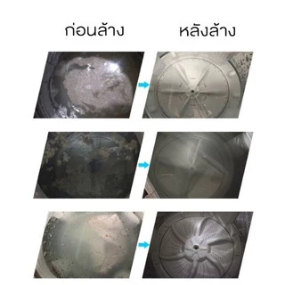 ทำความสะอาดเครื่องซักผ้า ก้อนฟู่ เม็ดฟู่ ล้างเครื่องซักผ้า (12ก้อน) ฆ่าเชื้อแบคทีเรียได้ถึง 99.9%