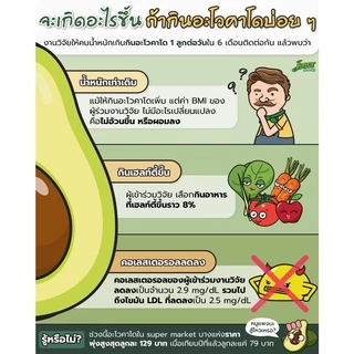 Avocado อะโวคาโดไทย โดย จาวสวน AV 1 กิโลกรัม 59 บาท