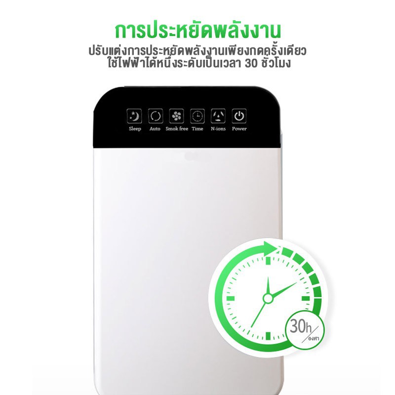 SUPER WONDERFUL เครื่องฟอกอากาศกําจัดกลิ่นอับ ในรถ กลิ่นบุหรี่ สำหรับเครื่องฟอกอากาศ กำจัดกลิ่นต่างๆ เครื่องฟอกอากาศพกพา ป้องกันกลิ่น กรองกลิ่น ดับกลิ่น ความชื้น ช่วยลดฝุ่น คุณภาพดี