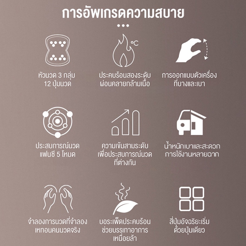 XUTI   เบาะนวดอเนกประสงค์  ผ่อนคลายกล้ามเนื้อ ส่วนหัว หลัง บอระเพ็ดประคบร้อน  (พร้อมส่ง) รูปที่ 2