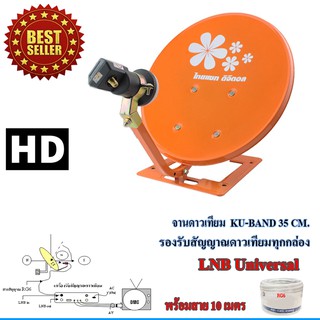 Thaisat ชุดจานดาวเทียม Thaisat 35cm. รุ่นเล็กชัดดี พร้อมสาย 10 เมตร