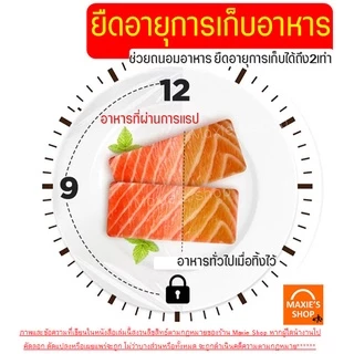 🔥ส่งฟรี🔥 ฟิล์มแรปอาหาร WANNA มีให้เลือก2ขนาด ฟิล์มแรป ฟิล์มห่ออาหาร ฟิล์มถนอมอาหาร ฟิล์มยืดถนอมอาหาร พลาสติกแรปอาหาร
