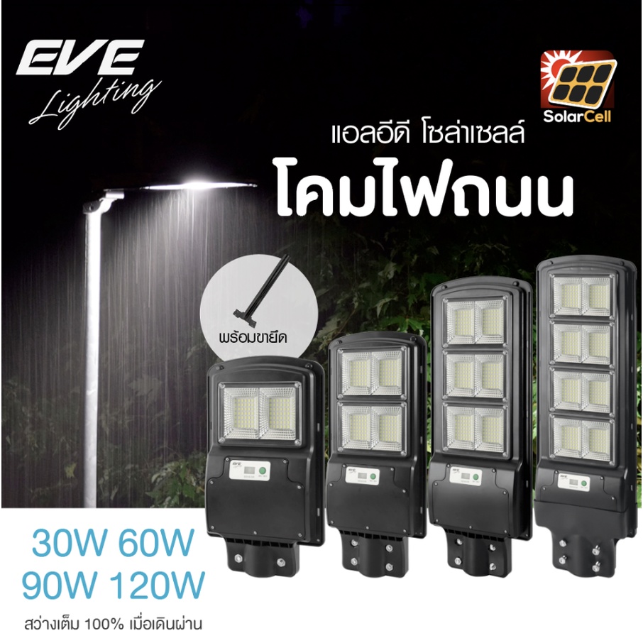 Street Light Solar Cell SSL-04 Motion censor Daylight ไฟถนน กำแพงรั้ว โซล่าร์เซลล์ EVE ประหยัดค่าไฟ 