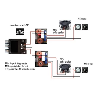 ZK-1002T แท้ zk1002t ย้ายวอลลุ่ม ZK-1002T ย้ายวอลลุ่ม แอมป์ย้ายวอลลุ่ม แอมป์จิ๋วย้ายวอลลุ่ม แอมป์จิ๋วโม 1002T ย้ายวอ