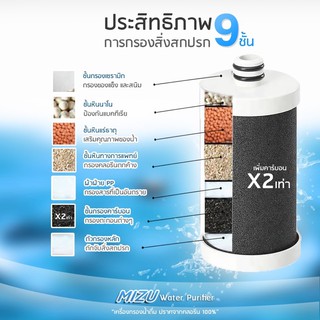 [ส่งฟรี]Mizu ไส้กรอง3ชิ้น ไร้กลิ่น หินปูน สิ่งสกปรก ตื่มได้