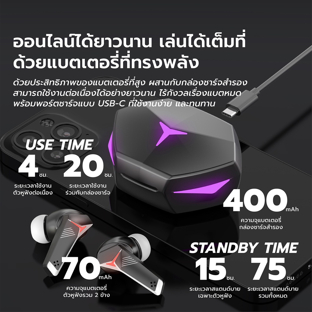 หูฟังบลูทูธ TWS T33 หูฟังรุ่นใหม่บลูทูธV5.2+EDR หูฟังไร้สาย ตัดเสียงรบกวน หูฟัง เสียงฟังชัดHD+แสงไฟ LED #8