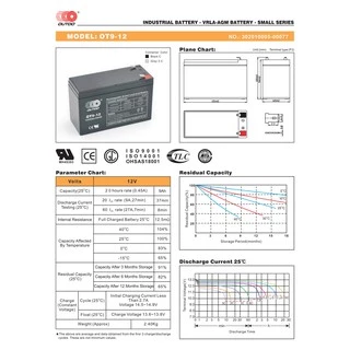 🛵มีส่งด่วน💨 OD Battery ขนาด 12V 9Ah รับประกันสินค้า 1 ปี สำหรับเครื่องสำรองไฟฟ้า UPS เสียภายใน 30 วัน เปลี่ยนตัวใหม่