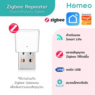 Tuya Zigbee Repeater ตัวขยายสัญญาณ Zigbee