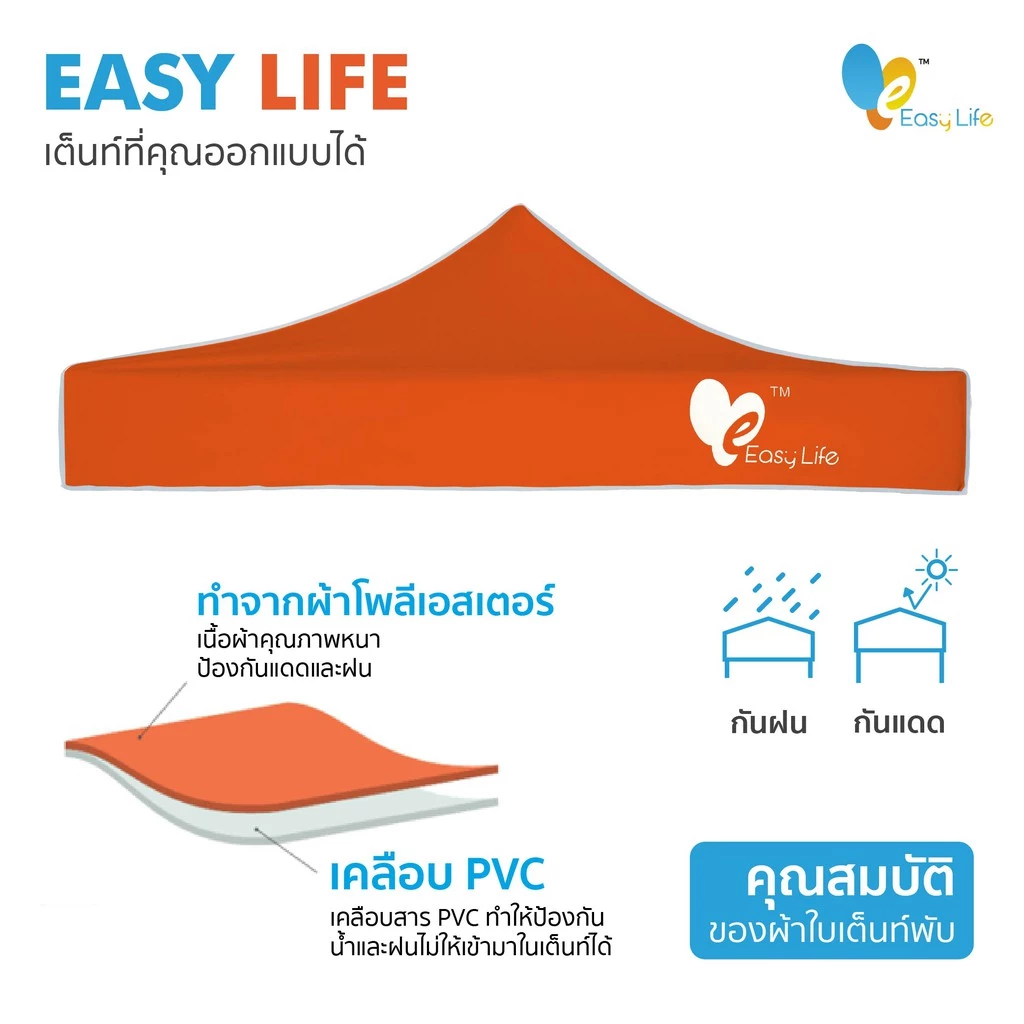 ผ้าใบเต็นท์ Easy life หนา 600D-800D กันน้ำกันแดด thumbnail 3